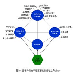 智引變革，棧啟新篇 上海智棧企業管理事務所的業務創新之道